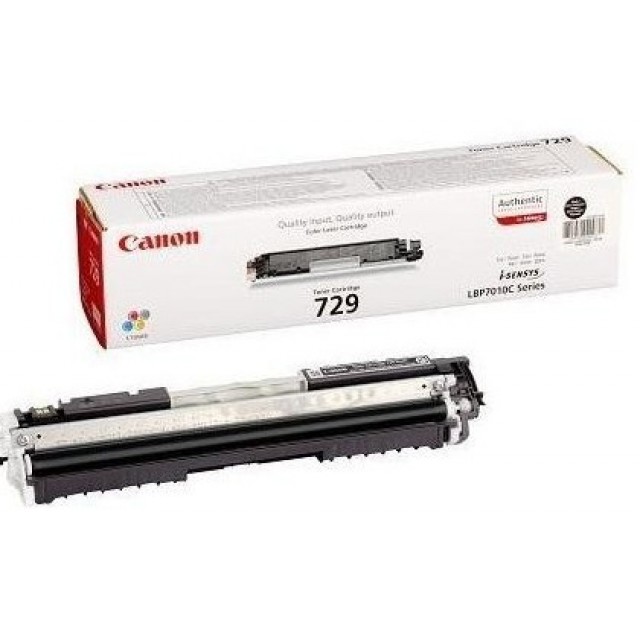 Canon CRG-729M изкупуване на празна червена тонер касета